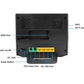 ONT Prime-922G – GPON HGU AX3000 WiFi 6E con 2 puertos FXS y EasyMesh